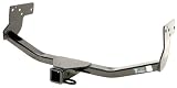 Curt Manufacturing 13575 Class III Receiver