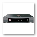 Zoom 5615 ADSL 2/2+ Bridge Modem with Ethernet Interface
