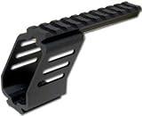 Cybergun Scope and laser Mounting System for Sigma 40F