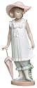Nao April Showers Porcelain Figurine