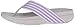 FitFlop Women's Surfa Flip Flops