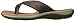 Acorn Women's Lite Thong