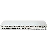 Mikrotik RB/1100AHX2 Routerboard RouterOS Level 6