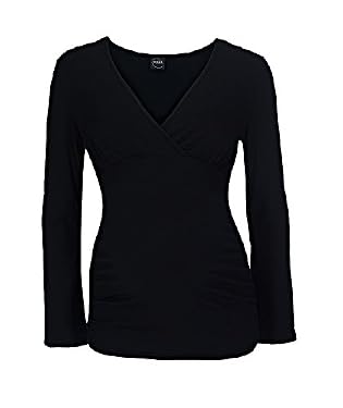 Wrap top 20
