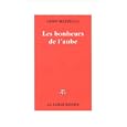 D�tails sur le produit