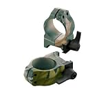 RealTree APG Med QR Scope Ring