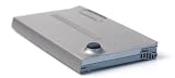 DELL Latitude D400 Main battery