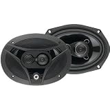 New-PLANET AUDIO PX693 SPEAKER SYSTEM WITH SHINY BLACK POLY INJECTION CONE (6