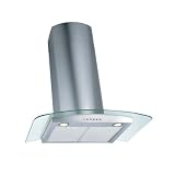 Gorenje-Dunstabzugshaube-Dkg-6330-E