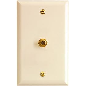 PHILIPS PH61022 Wall Plate Kit - Ivory