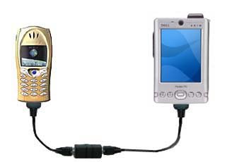 Gomadic Wireless Internet Cable - Cellular phone to PDA cable
