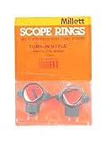 Millett Turn-in Ring 1 High Matte