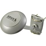 Directed Electronics 14240 Outdoor Home Antenna Refurbished