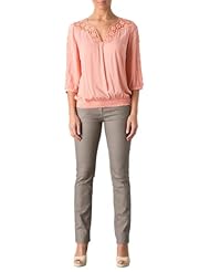 Détails sur le produit