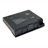 BTI TS-1900L Toshiba Satellite Lithium Ion Replacement Battery
