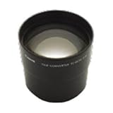2.4x Tele-Conversion Lens