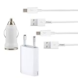 iProtect Premium