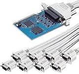 I-O DATA RSA-PCI2/P8 RS-232C 8ポート拡張インターフェイスボード