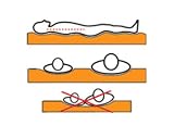 Twin Foam Mattress - 8