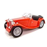 1947 Mg Midget Tc Red 1:18 Diecast Model 