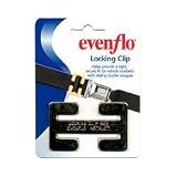 Seatbelt Locking Clip