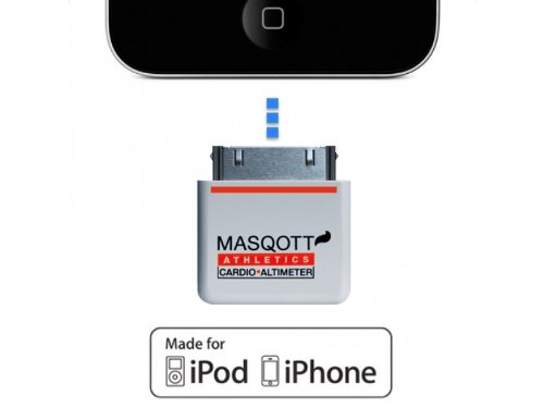  MASQOTT Athletics