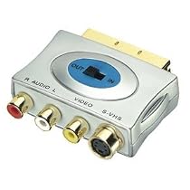 LINDY SCART Adapter (S-Video, Composite & Audio) - Premium Gold