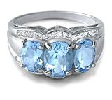 Aquamarine and Diamond Ring
