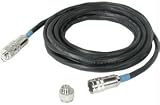 CABLESTOGO 50725 HT RUNNER 5-COAXIAL CABLE (75 FT)