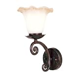 Wall Lamps