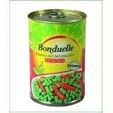 Produkt-Information
