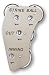Markwort Stainless Steel Umpire Indicator 4-Dial