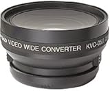 Kenko KVC-05 - Converter