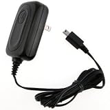 Motorola OEM Rapid Mini USB Travel Charger SPN5185