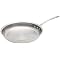 Recommended Kitchen Equipment 1 of 2