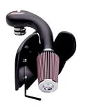 K&N 57-1518 Fuel Injection Performance Kit Gen2 Air Intake Kit