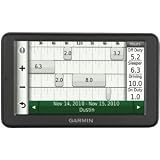 GARMIN 010-00897-01 D ZL(TM) 560LMT GPS 
