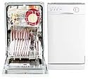 Built in Dishwasher