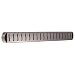 MIU France Stainless Steel Magnetic Knife Holder, 20-Inches