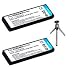 ValuePack (2 Count): Replacement Battery for Specific Digital Camera and Camcorder Models / Compatible with KODAK 1236199, 4E6420, DCS Pro 14n, DCS Pro SLR/c, DCS Pro SLR/n - Includes Mini Tripod with Expandable Legs