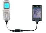 Samsung to HP iPAQ Rx3115/Rx3415/Rx3715/Hx4705 Wireless Internet Cable