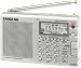 Sangean ATS-606AP AM FM Digital Compact Shortwave World Band Receiver