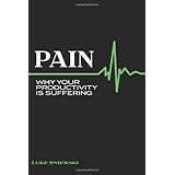 pain why your productivity is suffering