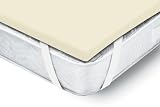 HoMedics 1.5 Premium Grade Memory Foam Bed Topper with Corner Straps, Velour Cover, King