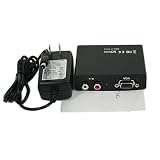 VGA and Audio to HDMI Converter