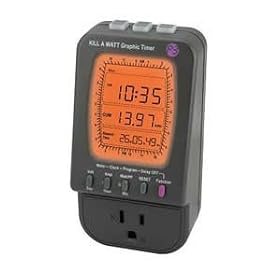 Kill-A-Watt Graphic Timer