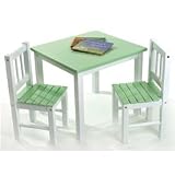 Lipper International Childs Table and 2 Chair Set, Green and White 31FWT0W77PL. SL160 Lipper International Childs Table and 2 Chair Set, Green and White