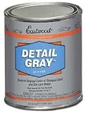Eastwood Detail Gray Paint Quart