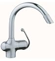 GROHE Ladylux Cafe Single-Handle Kitchen Faucet with Pull-Out Sprayhead, Real Stainless Steel #33765SD0