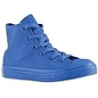 Youth CT Hi Strong Blue (3)